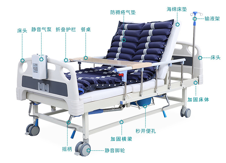 醫(yī)院護理床