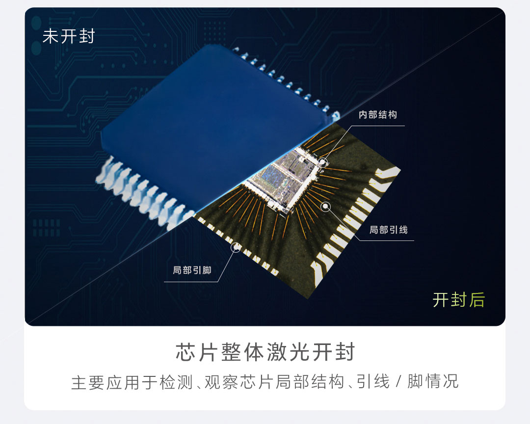 激光芯片開封機(jī)微信長(zhǎng)圖文2切圖3_01_02.jpg