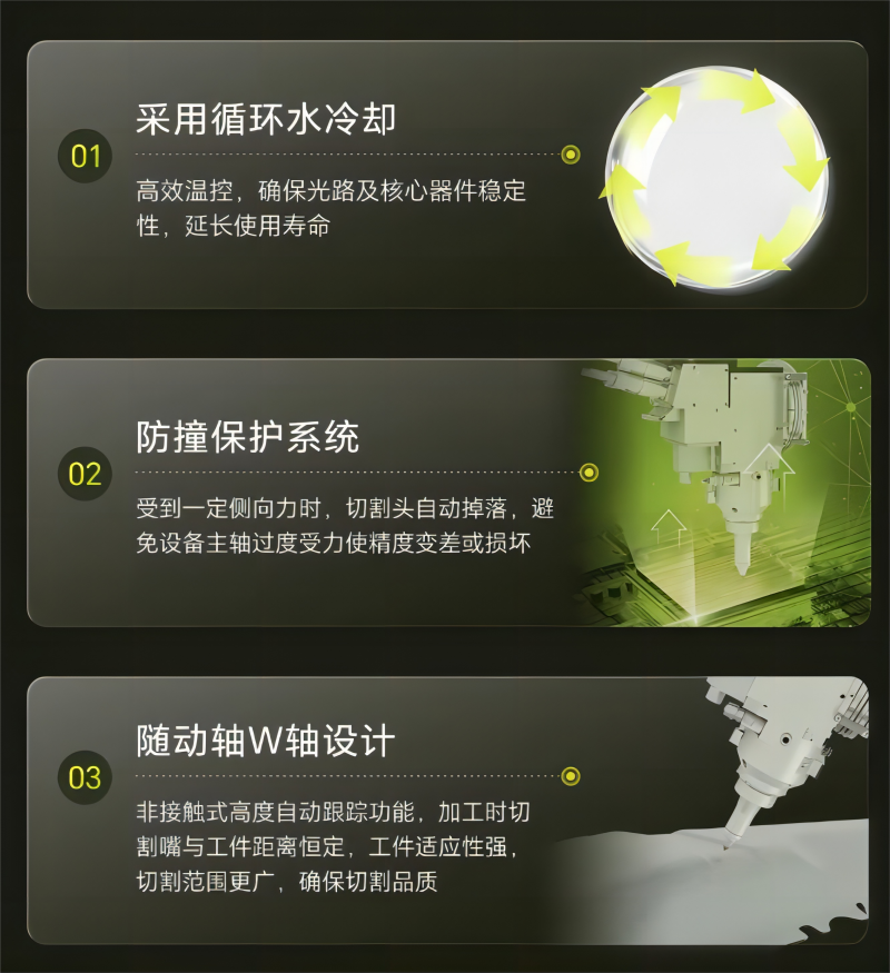 CMT 系列三維五軸光纖激光切割機